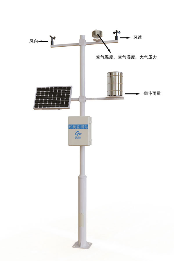 氣象站設備產(chǎn)品結構圖